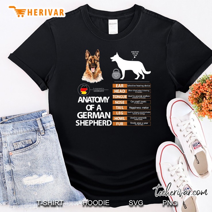 Anatomy Of A German Shepherd Ear Seletive Hraing Device Tounge Used To Provide Endless Amounts Of Kisses Tail Hapiness Meter Nose Can Smell Treats 10 Miles Away Head Often Tilted When Listening To Human Howl Used To Serenade Fur Sheds Once A Year For 365 Days Leg Used To Release Uncontrollable Butsts Of Energy Shirt
