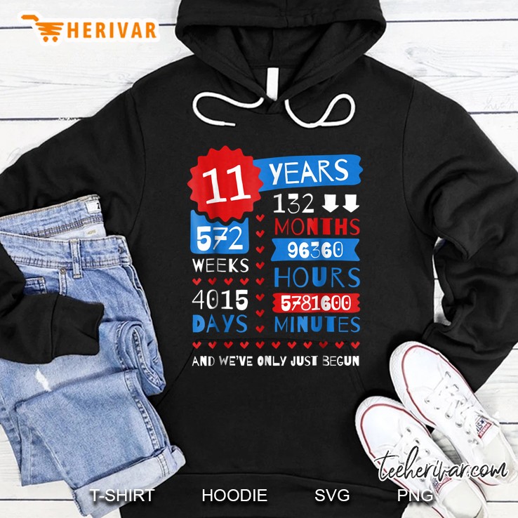 11 Years And We