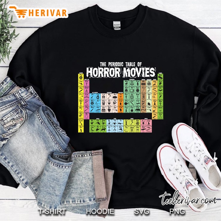 periodic table of horror movies Mugs