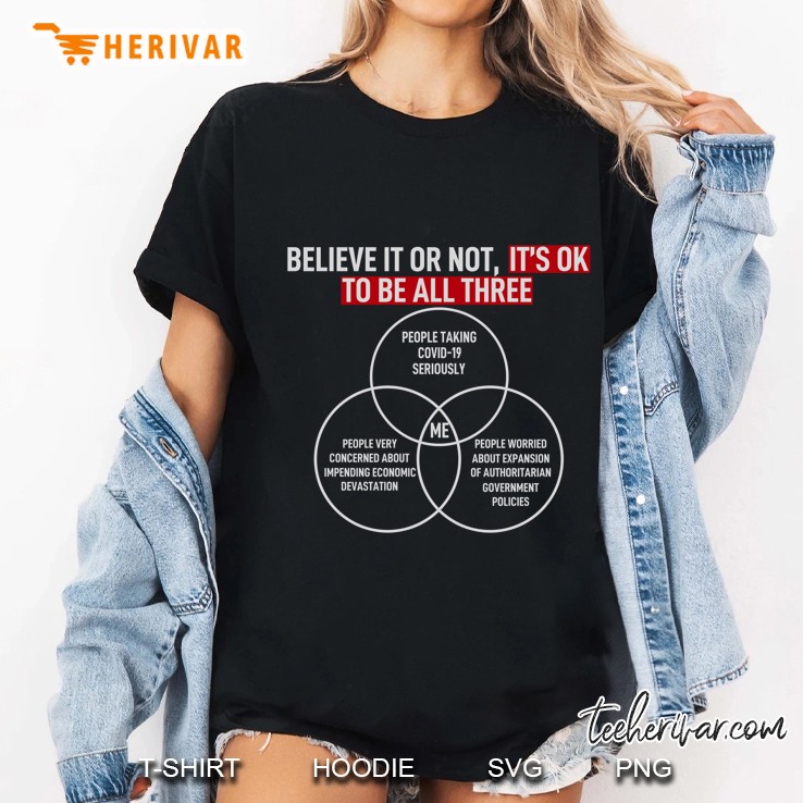 Believe It Or Not It