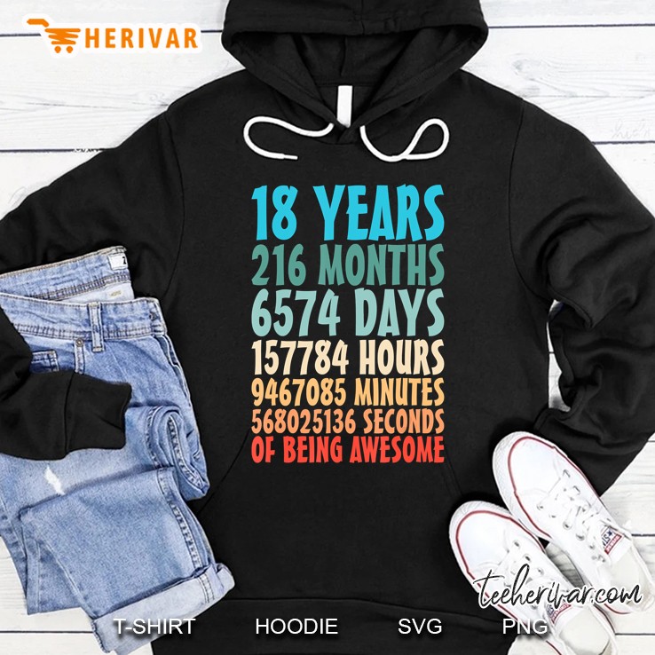 18 Years Of Being Awesome 18 Yr Old 18Th Birthday Countdown Mugs