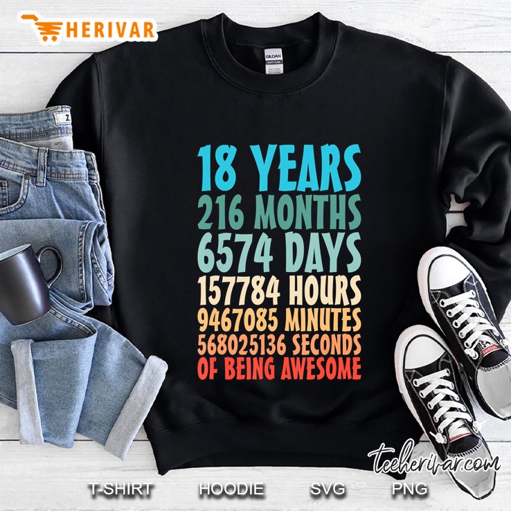 18 Years Of Being Awesome 18 Yr Old 18Th Birthday Countdown Mugs