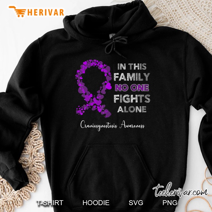 Family Fight Alone Craniosynostosis Awareness Survivor Faith Mugs