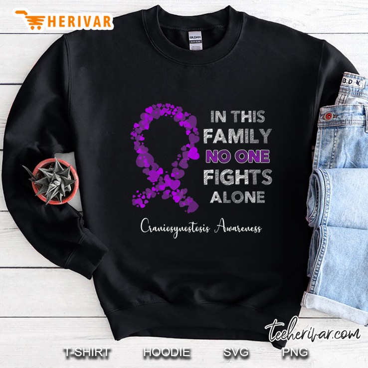 Family Fight Alone Craniosynostosis Awareness Survivor Faith Mugs