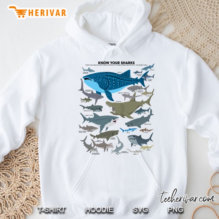 Know Your Sharks Hoodie