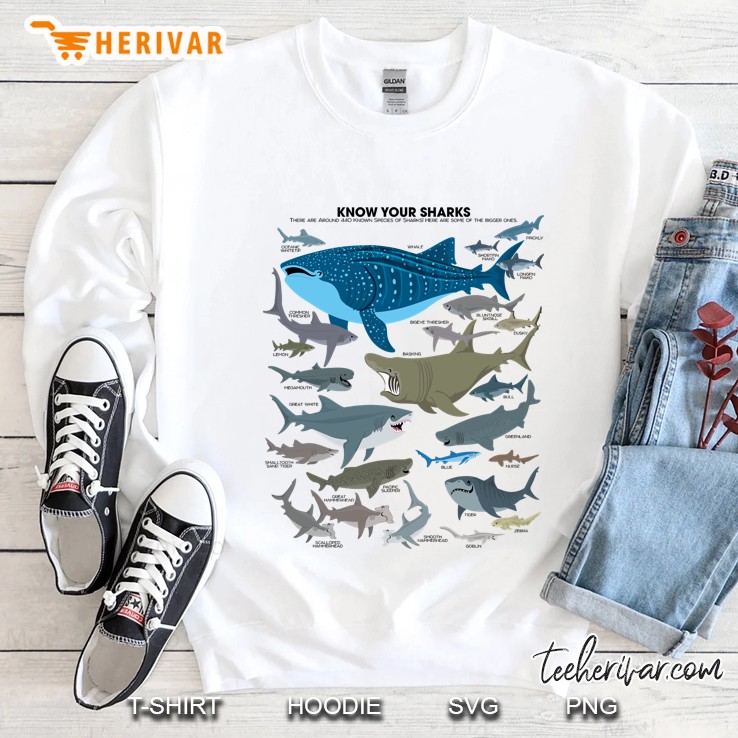 Know Your Sharks Sweatshirt