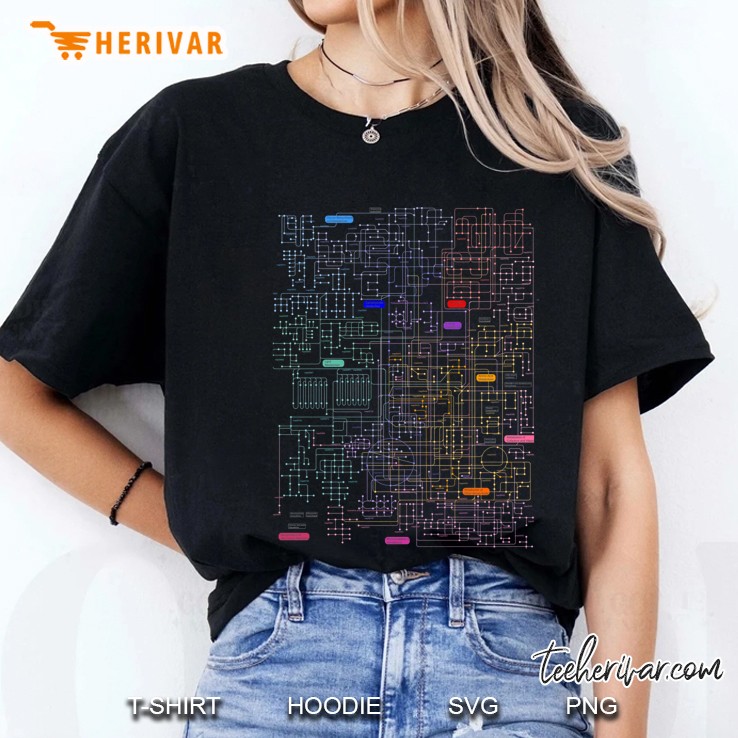 Metabolic Pathways Classic Ladies Tee