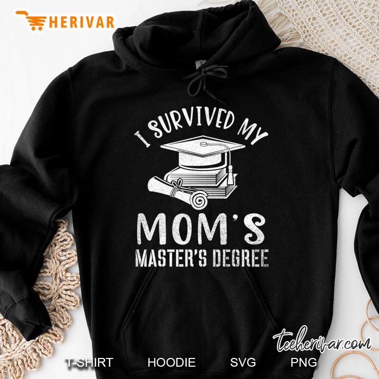 I Survived My Mom