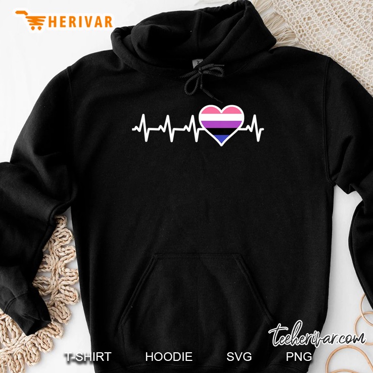 Genderfluid Nonbinary No Gender Fluid Heartbeat Outfit Mugs