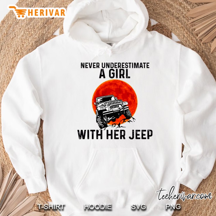 Never Underestimate A Girl With Her Jeep Mugs