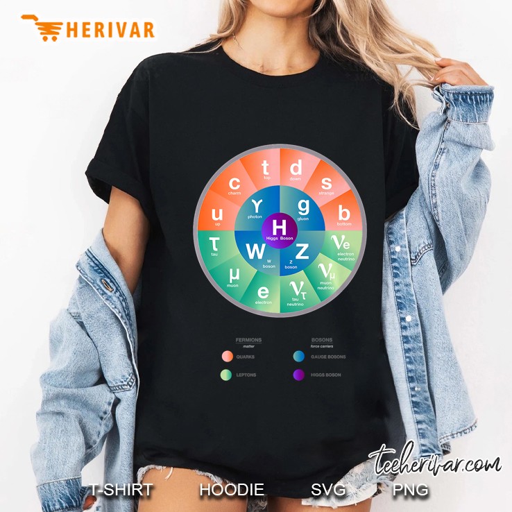 The Standard Model Of Particle Physics Ladies Tee