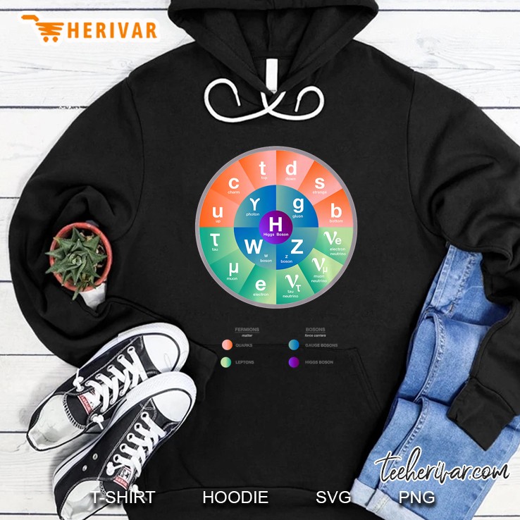The Standard Model Of Particle Physics Hoodie