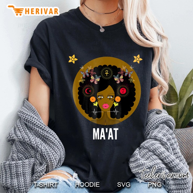 Ma